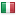 fssnip.net is hosted in Italy